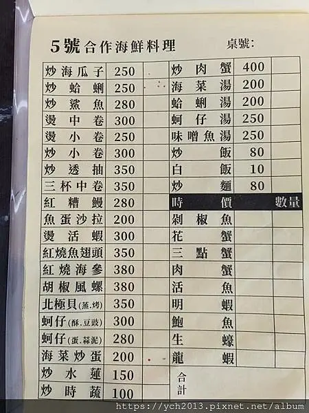 新北萬里／龜吼漁夫市集用餐