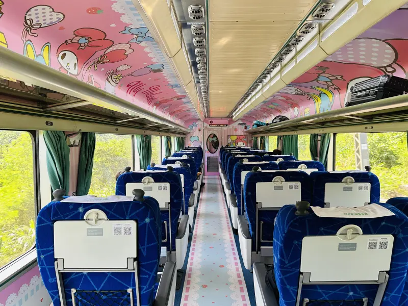 【環島之星萌旅號】三麗鷗主題列車一日環島｜親子同樂、拍照打卡