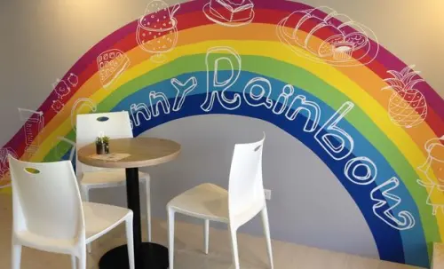 [台中]微熱彩虹：幸福美味的初衷，輕食茶飲食尚，雙人體驗。