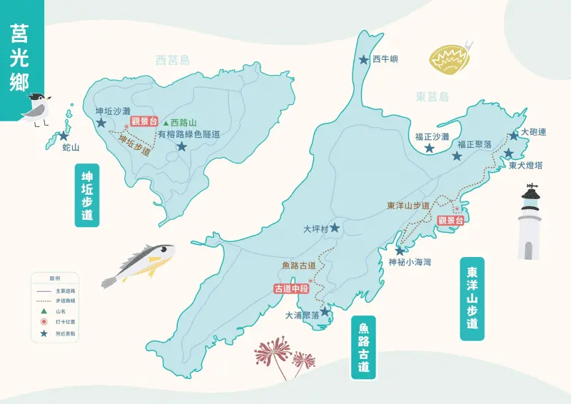 【2025馬祖漫島生活｜尋步馬祖GO! 踩點活動體驗】北竿芹