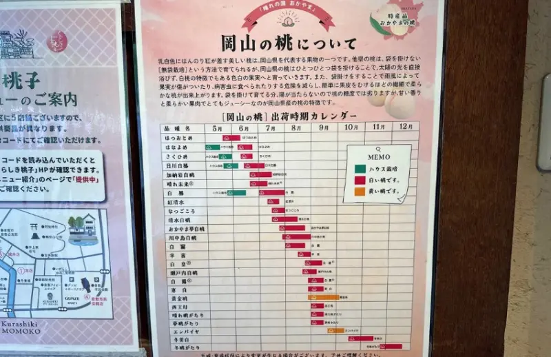 晴天國度的剛剛好，造就香甜水果的剛剛好：岡山白桃的果物文化與5種吃法指南。