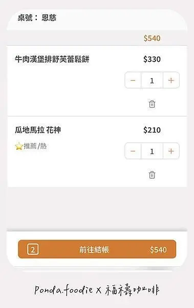 福禱咖啡｜東區新開幕早午餐咖啡廳，超Chill空間，必嚐日式