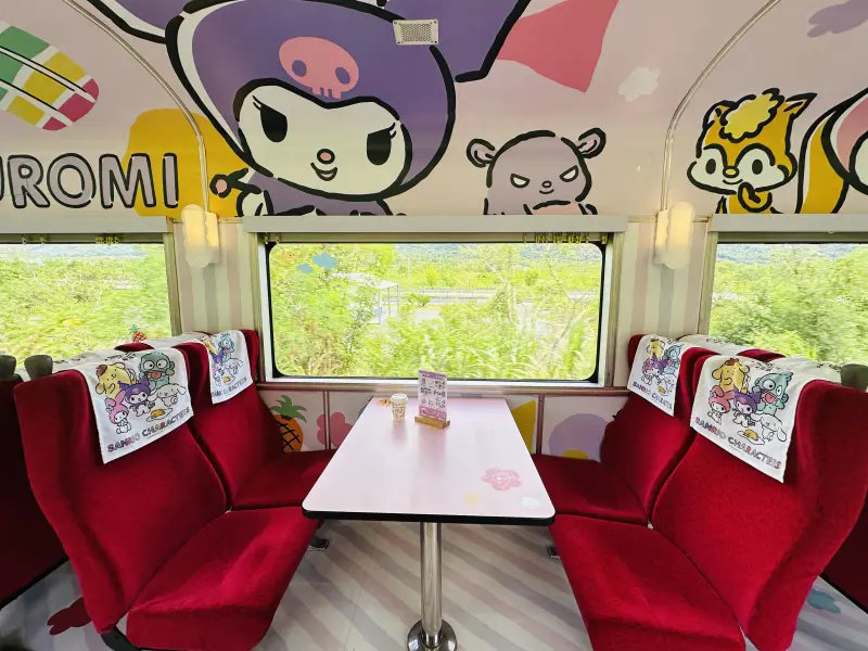 【環島之星萌旅號】三麗鷗主題列車一日環島｜親子同樂、拍照打卡