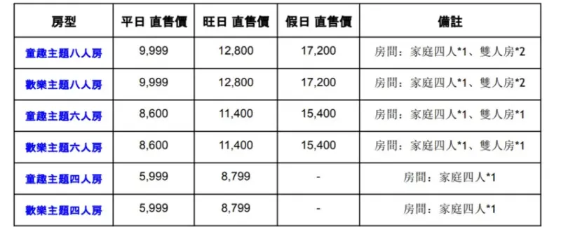 宜蘭礁溪包棟民宿推薦礁溪龍潭湖居民宿