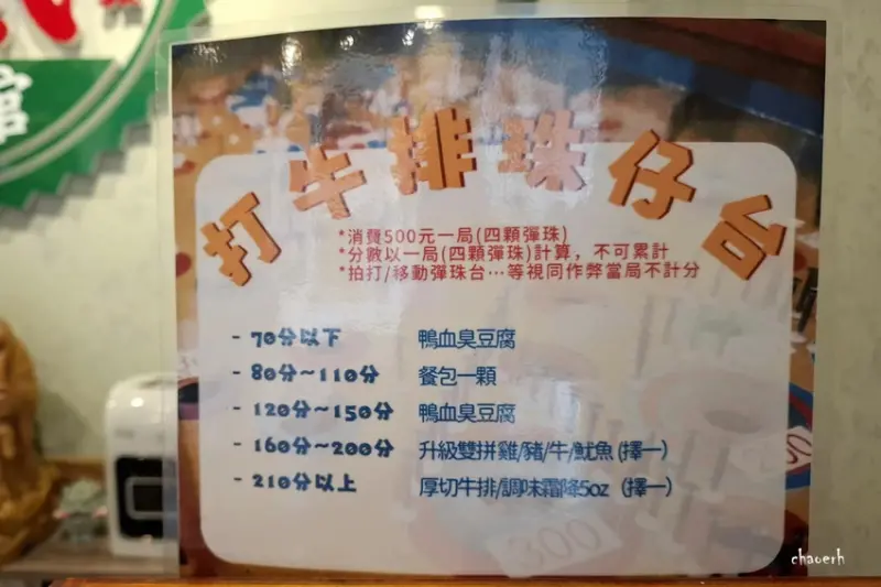 屏東-大港参貳 平價牛排館