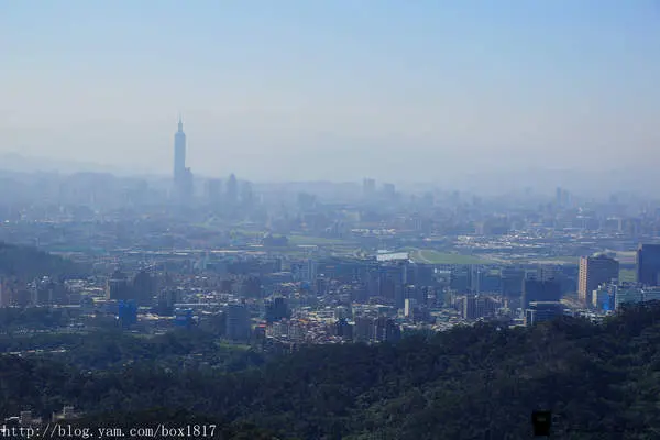 【台北。內湖】碧山巖開漳聖王廟。居高臨下。遠眺台北盆地。101大樓