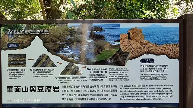 2025海與城的交響，北關海潮公園的半日散策；從濱海到信仰：