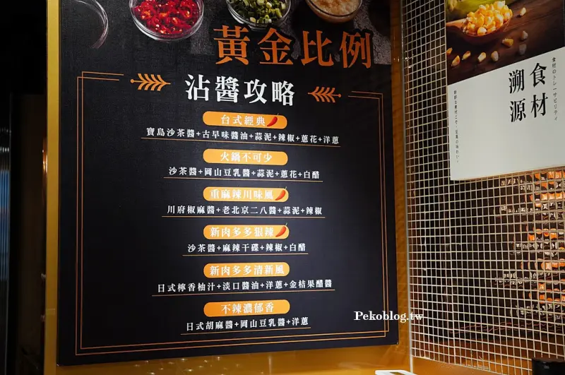 新肉多多.新肉多多火鍋.新肉多多菜單.東區美食.東區火鍋.