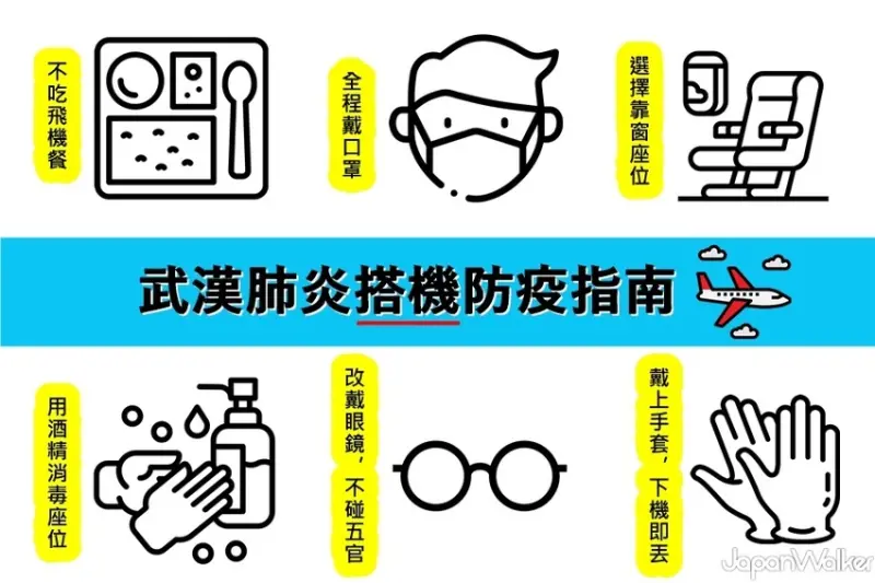 搭機防疫