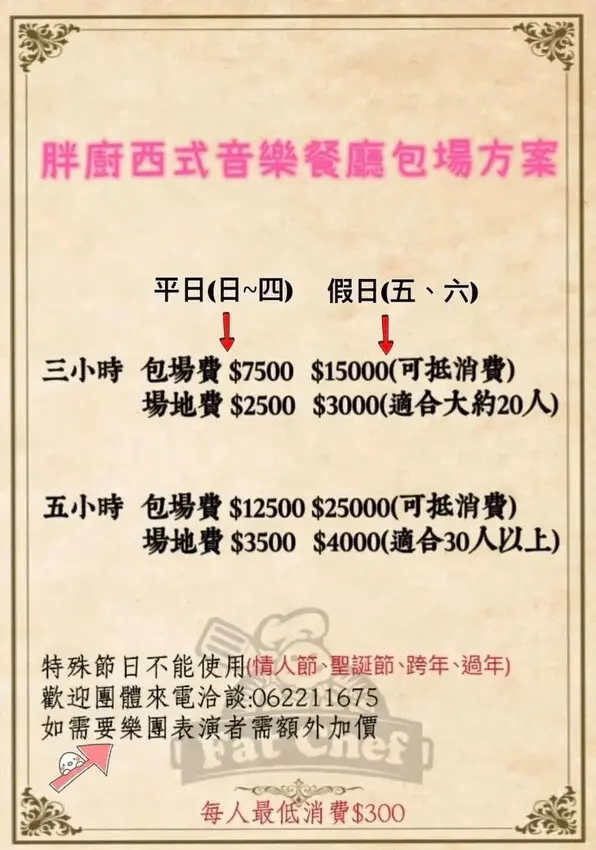 台南餐酒館【胖廚西式音樂餐廳】花襯衫狂歡駐唱生日趴│700元