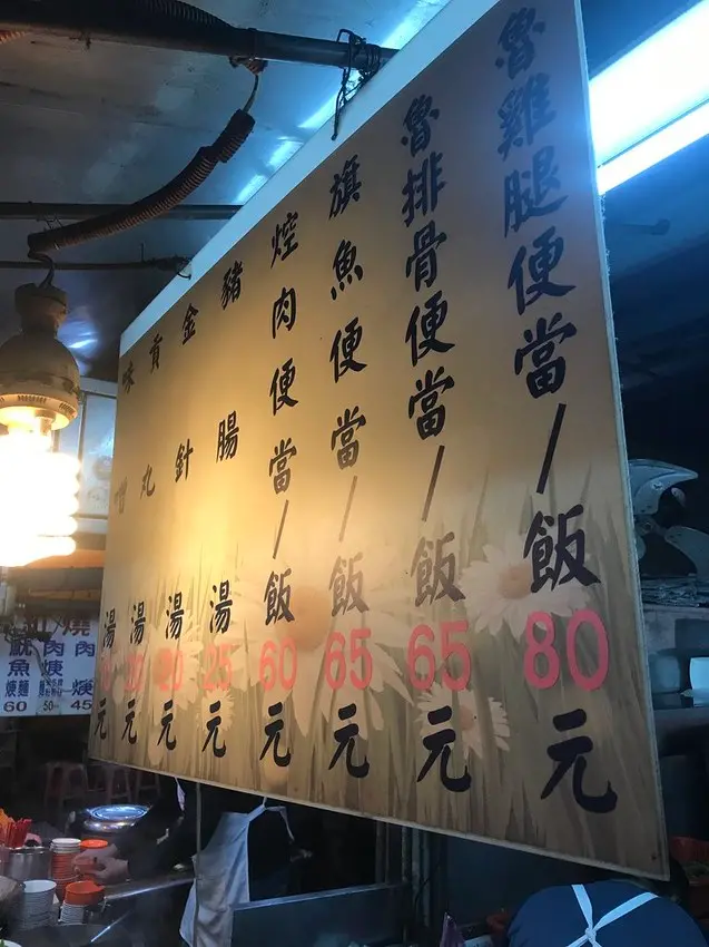 (基隆)基隆在地人從小吃到大　魯得超入味排骨便當　黃黃鹹鹹的滷汁超香　 簡單的一道配菜與酸菜　就是基隆才吃得到的便當-基隆廟口夜市魯排骨飯