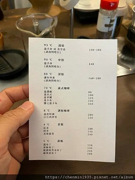 台北市大安區-信維市場 溫度WEN DU