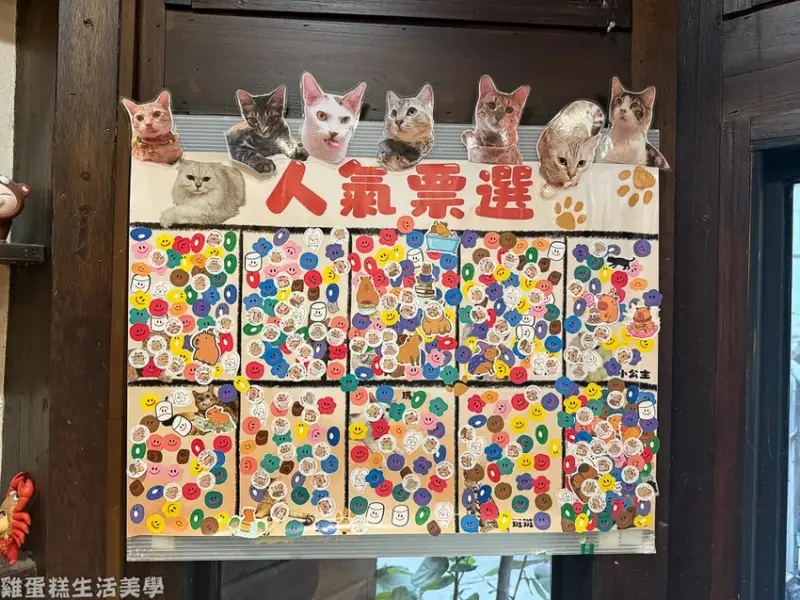 【新竹食記】招財咖啡