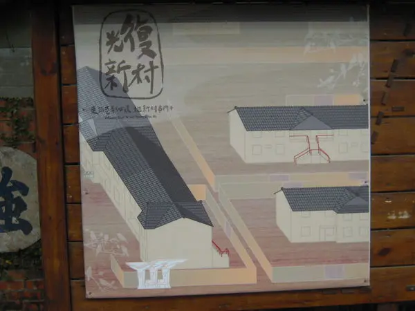 20170227光復新村半日遊