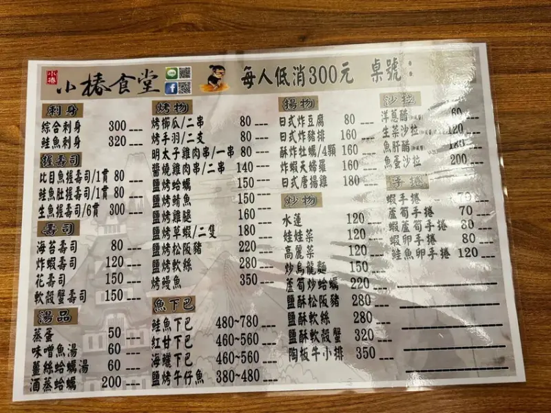 台南日本料理推薦│小椿食堂│東區巷弄裡的老宅餐廳│活動好禮送