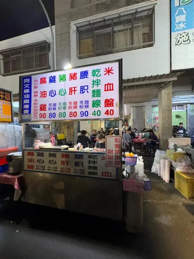 台南武聖夜市美食攻略！在地人私藏7家必吃，讓你一次吃到爽！Q