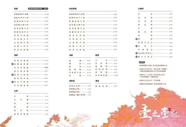 壹之壹日式鍋物|板橋日式精緻鍋物，獨特麻辣湯頭必嘗推薦!