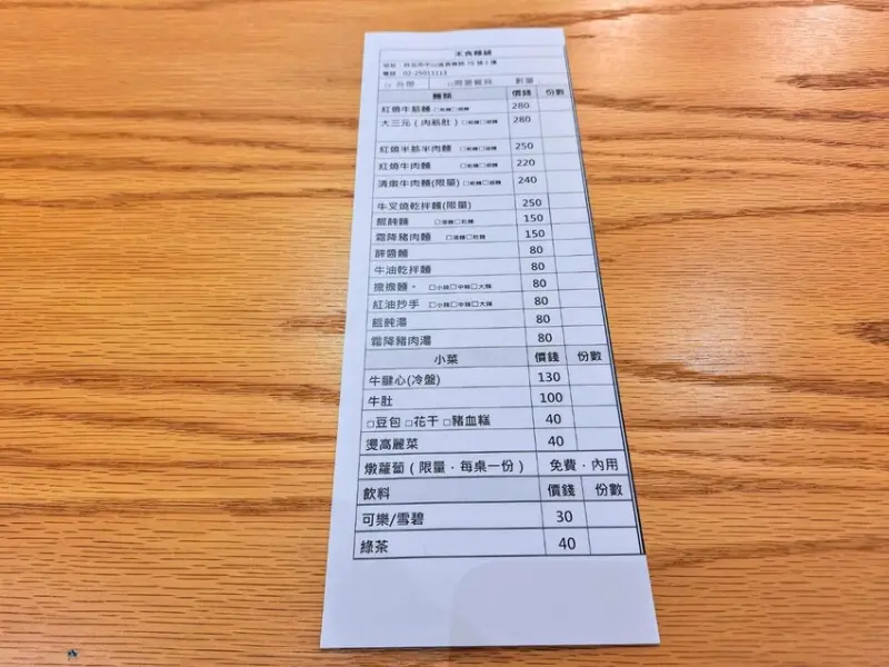 【美食】「禾食麵鋪-禾 Shang's Noodles」中山