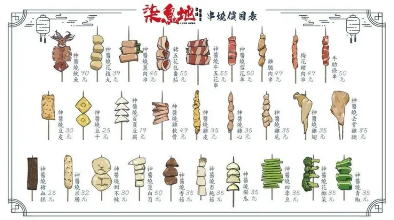 【美食】「柒息地串燒居酒屋 蘆洲店」平價串燒，蘆洲串燒推薦、