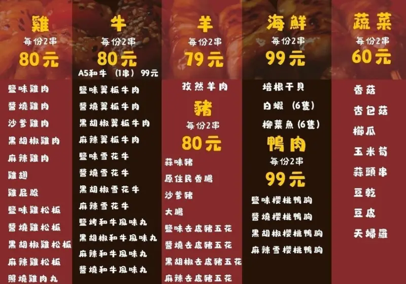 【新開店】串燒自動燒烤搶先吃！一起烤串-想吃什麼串燒放上去就