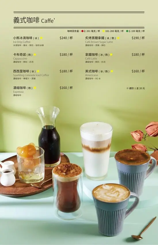 ★新北早午餐推薦★ The Caf'e by 想林口，林口三