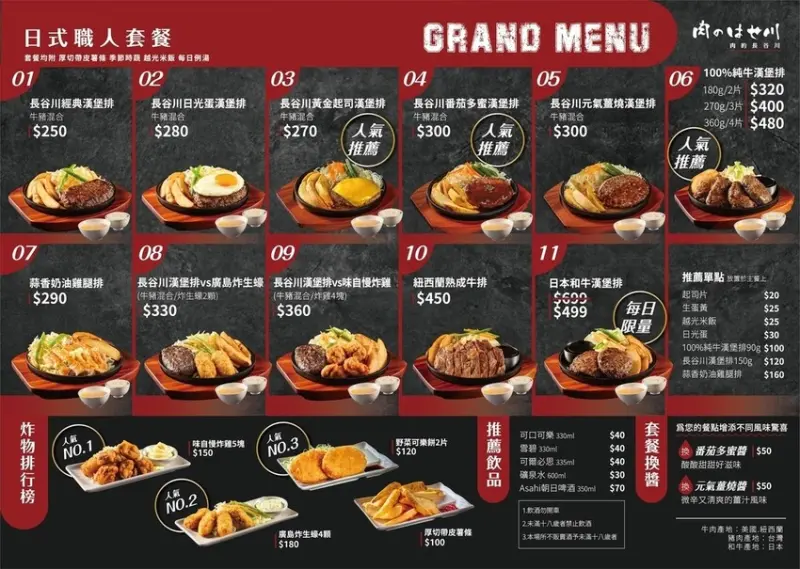 新竹-肉的長谷川✔巨城美食街餐廰✔超人氣日本漢堡排名店