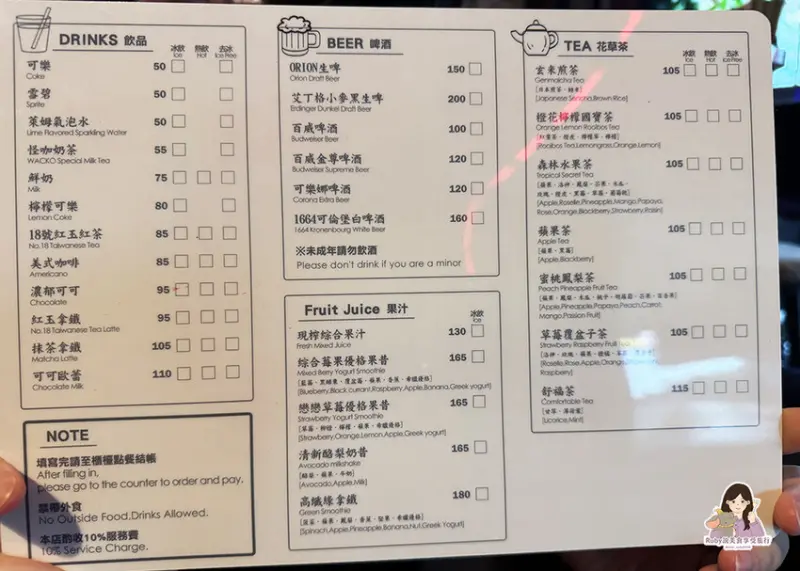 【中正區美食】怪咖屋THE WACKO HOUSE Brun