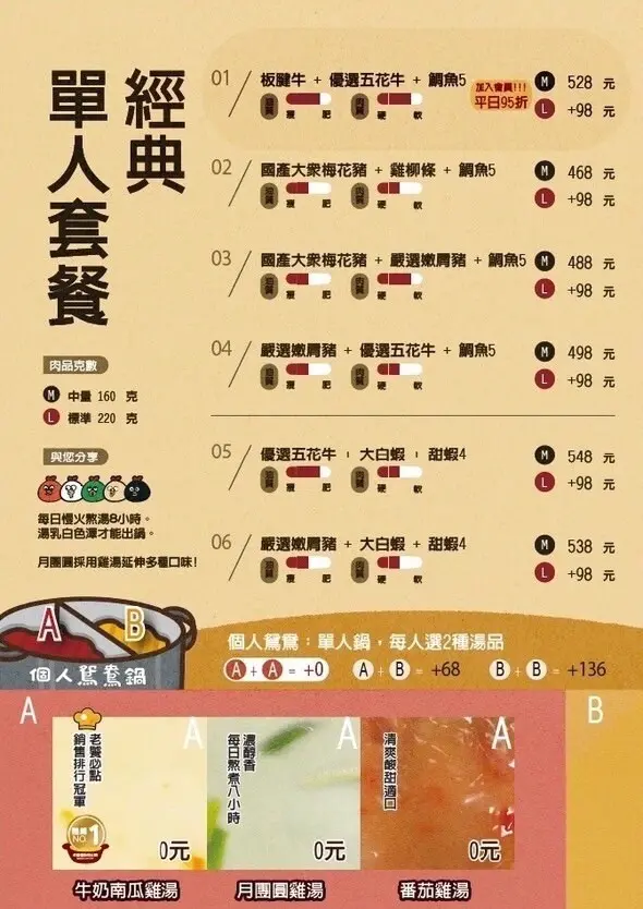 台中西區火鍋吃到飽_月團圓雞湯火鍋台中美術園道店，358元起