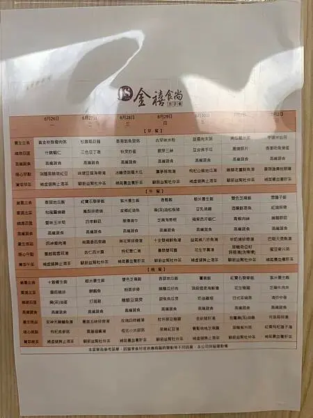 新手媽咪│桃園月子中心：心玥產後護理之家入住心得(桃園榮總產