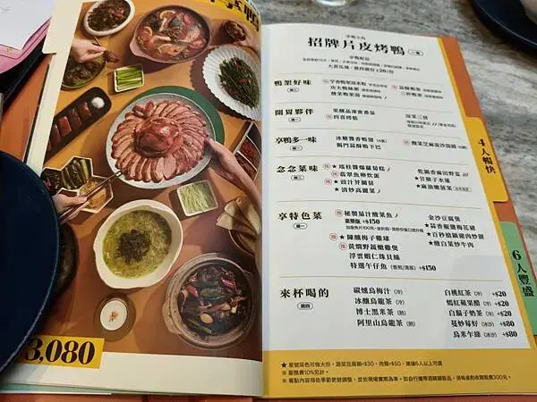 新竹享鴨北大店~