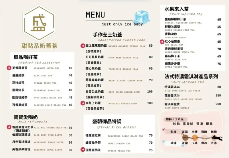 [台南咖啡廳推薦]MUC Coffee JAPAN大阪上島咖