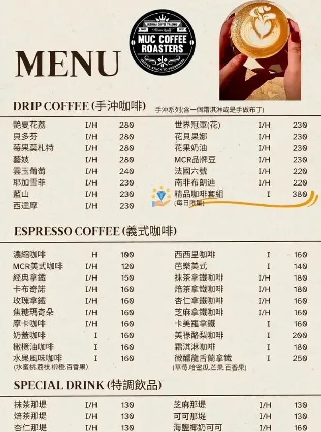 [台南咖啡廳推薦]MUC Coffee JAPAN大阪上島咖