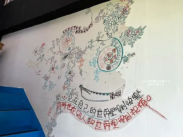 【2022台東蘭嶼夏之旅】看海看夕陽看星星看月亮．沿海假期民