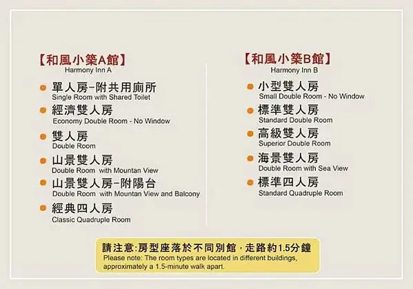 【新北九份平價住宿推薦】九份和風小築│Harmony Inn