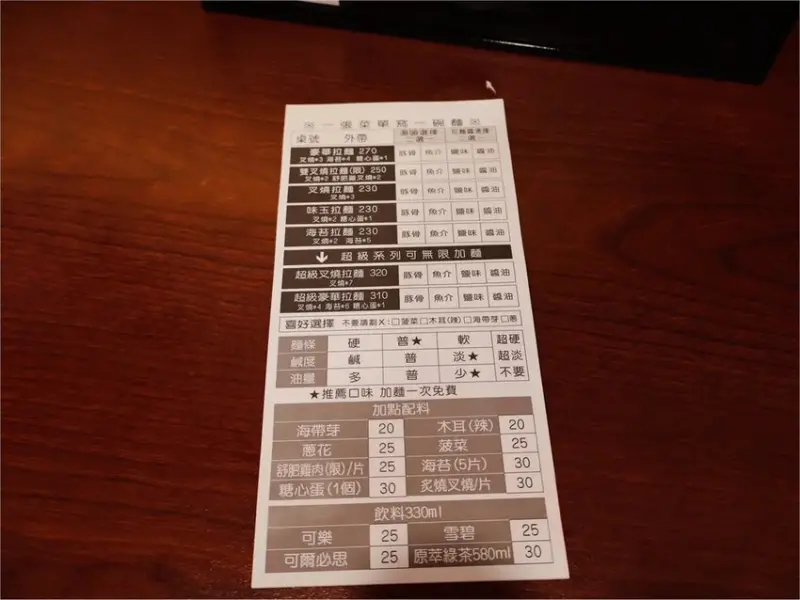 在樂華夜市也能吃到正宗日式風味的拉麵？「小林拉麵」客製化口味