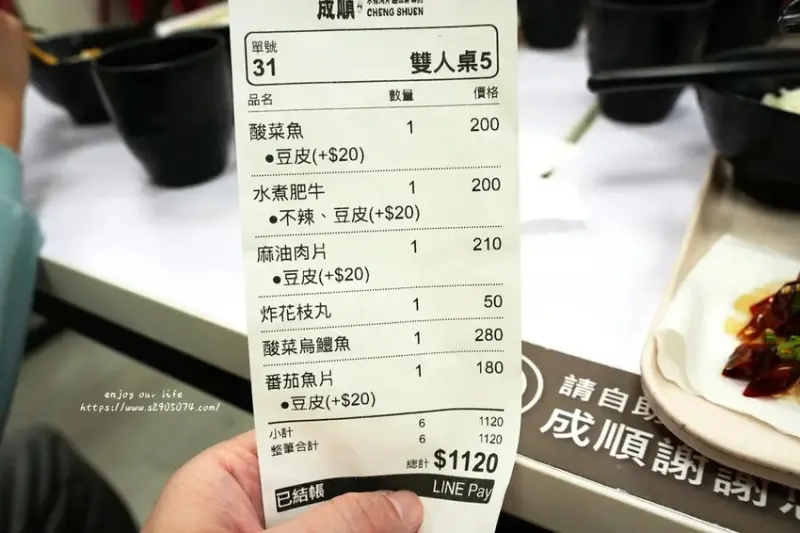 高雄-成順水煮肉片&酸菜魚專賣(熱河店)✔一個人也能獨享酸菜