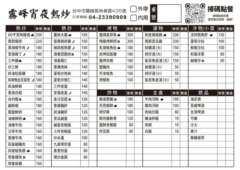 霧峰宵夜食為天：台中霧峰宵夜推薦，霧峰夜貓子的天堂，超高CP