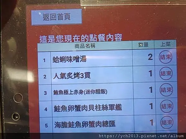 松江長安美食餐廳推薦／壽司郎台北松江長安店／與生有約