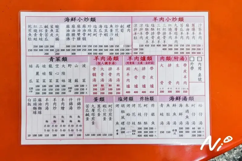 202503 屏東縣屏東市 謝謝羊肉海產(86號攤)