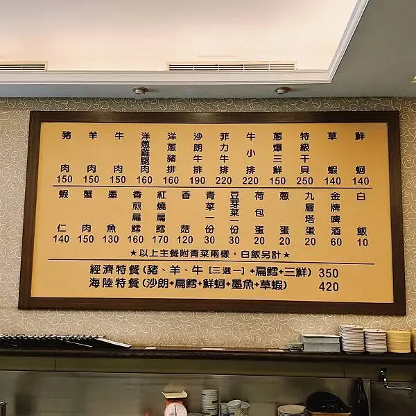 桃園藝文特區3樂鐵板燒~平價美食~白飯另計每碗10元~