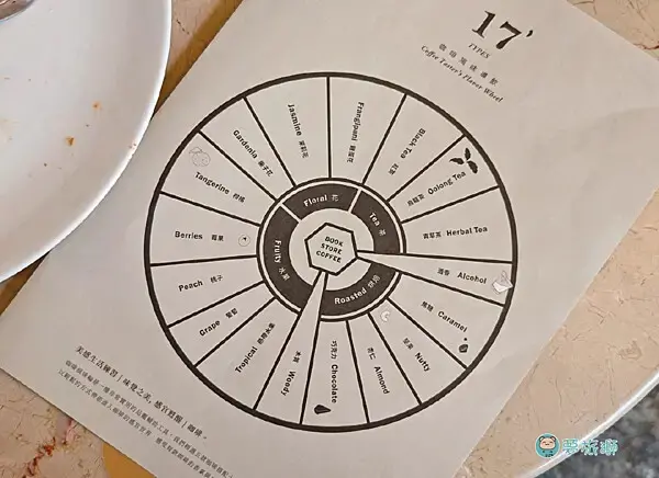 書店 咖啡 「凝流書店生活」    24.png