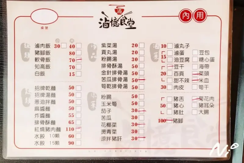 202505 嘉義西區 滷憶食堂