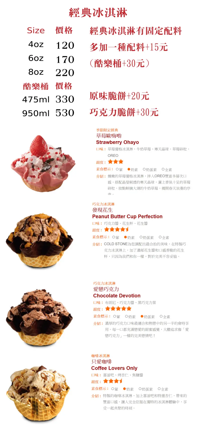 【台北車站京站美食冰淇淋推薦】Cold Stone酷聖石冰淇淋菜單價位大公開！大膽創作專屬自己的冰淇淋！台北車站京站捷運美食小吃旅遊景點推薦！