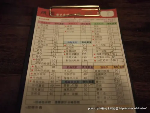 【食記】台中燒霸台式燒烤店＠北區 : 也算海賊餐廳？!        
      