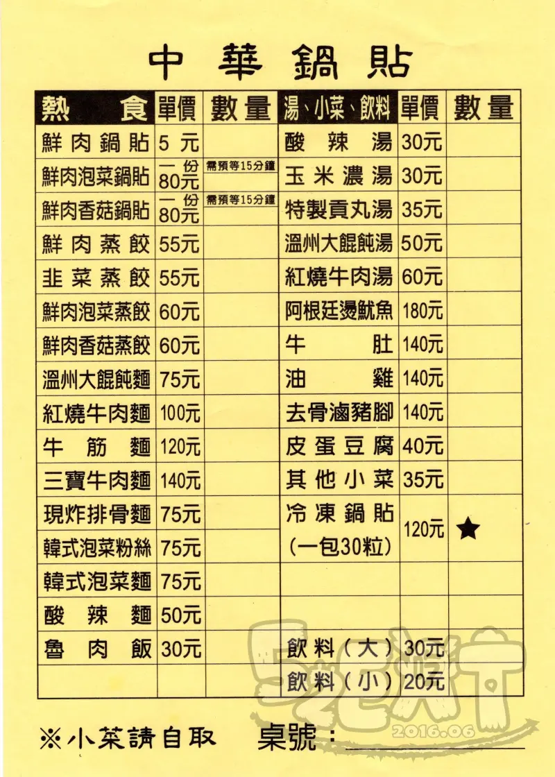 【彰化北斗美食鍋貼推薦】中華鍋貼菜單價位大公開！北斗的鍋貼扛霸子～北斗中華路美食小吃旅遊景點推薦。