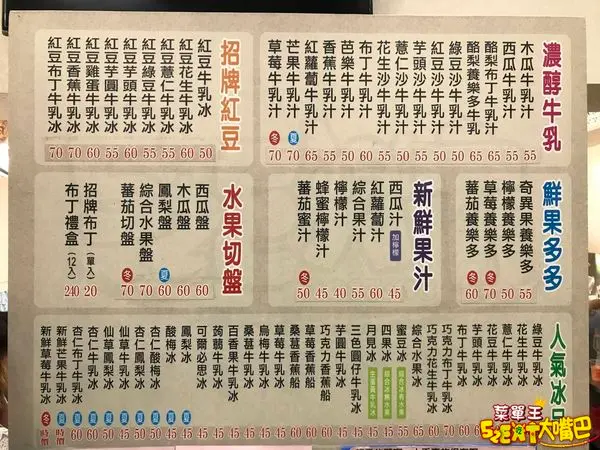 【彰化市美食木瓜牛奶推薦】彰化木瓜牛乳大王菜單價位大公開！縱貫北中南的第一名木瓜牛奶～彰化八卦山中華路美食小吃旅遊景點推薦。