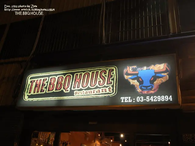 [新竹]大口吃肉/無菜單料理~ The BBQ House