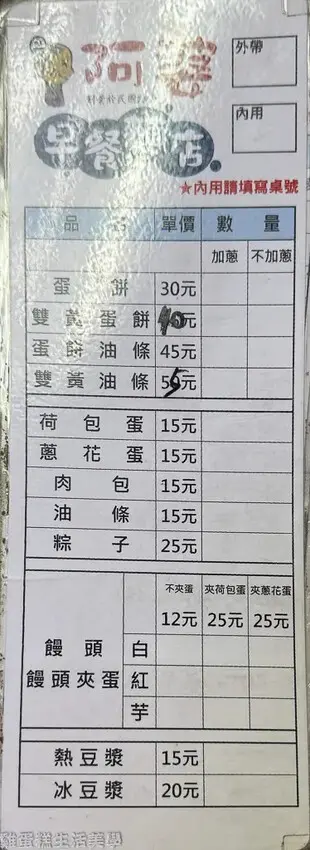 【新竹食記】阿婆早餐麵店