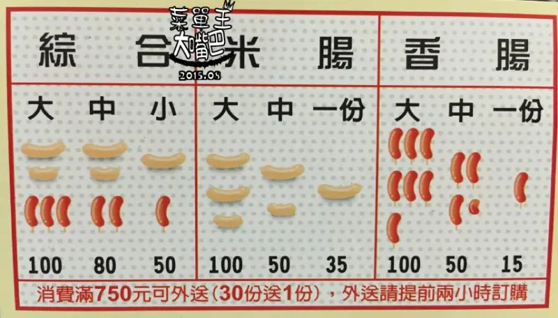 【新竹炭烤小吃推薦】小洞天香腸價位，菜單大公開！銅板飽足美食！絕對Q彈！新竹東區美食小吃旅遊景點推薦！