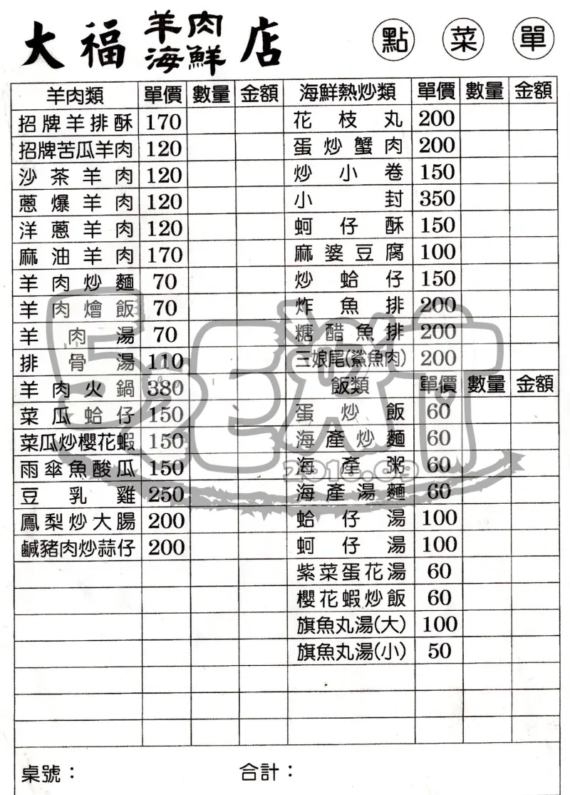 【小琉球美食小吃推薦】大福羊肉海鮮店價位，菜單大公開！小琉球必吃料理！屏東美食小吃旅遊景點推薦！